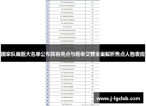 国家队最新大名单公布阵容亮点与新老交替全面解析焦点人物表现
